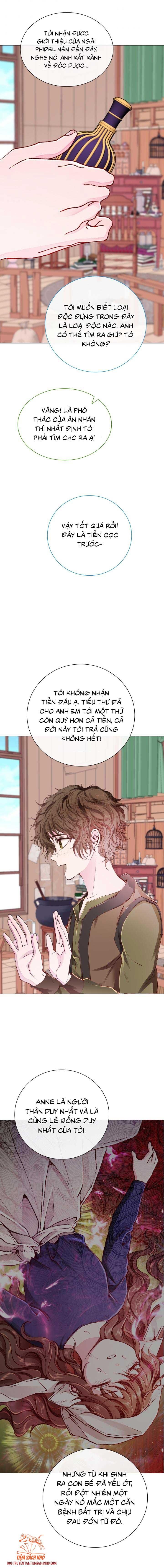  Trở Thành Tiểu Thư Xấu Xí Chương 62 page 11 - Giả Dược