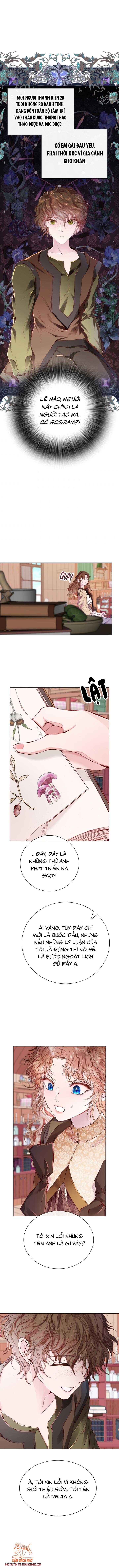  Trở Thành Tiểu Thư Xấu Xí Chương 62 page 14 - Giả Dược