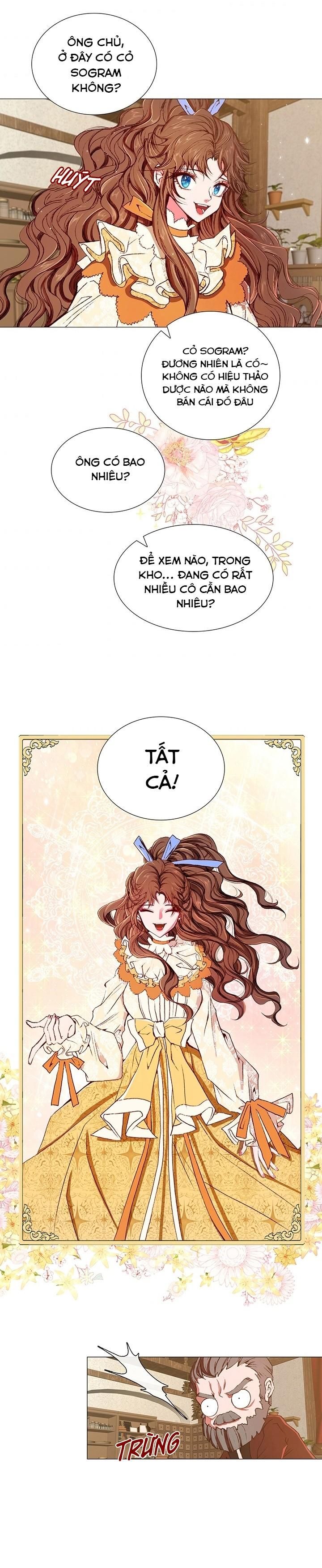  Trở Thành Tiểu Thư Xấu Xí Chương 8 page 14 - Giả Dược