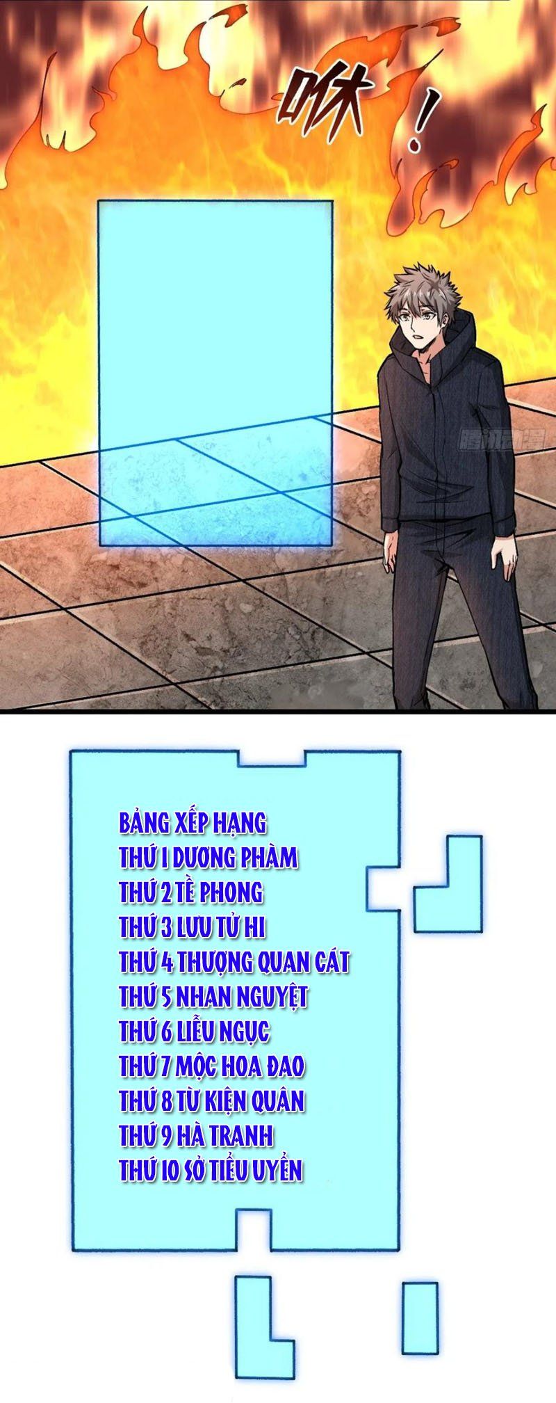 đọc truyện Trở Về Làm Đại Lão Thời Mạt Thế Chương 153 ảnh 16 tại Giả Dược