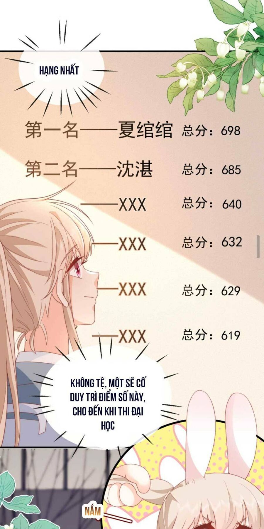 Trọng Sinh Trở Lại Làm Vợ Tổng Tài Chương 13 page 15 - Giả Dược