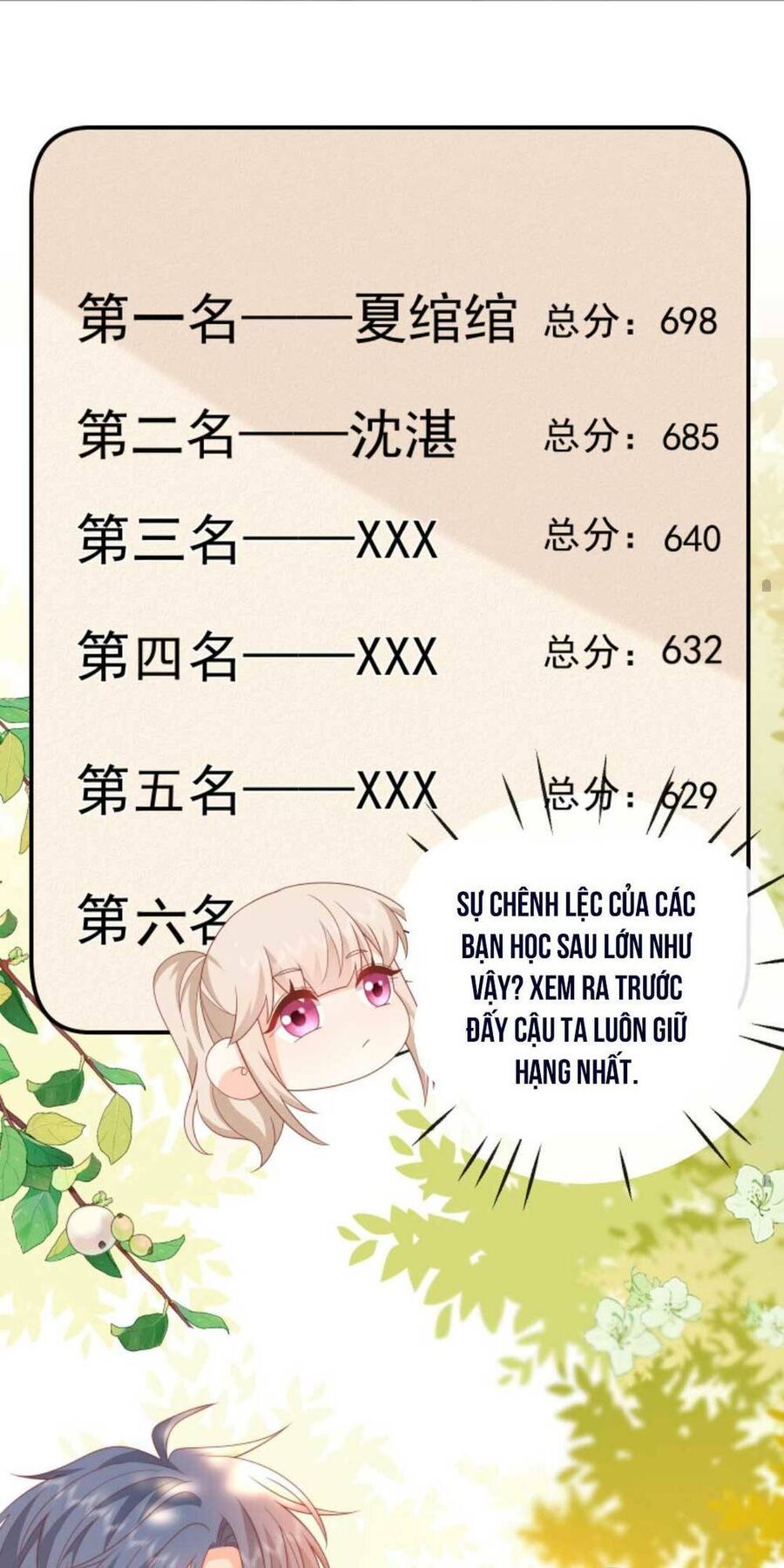 Trọng Sinh Trở Lại Làm Vợ Tổng Tài Chương 13 page 18 - Giả Dược