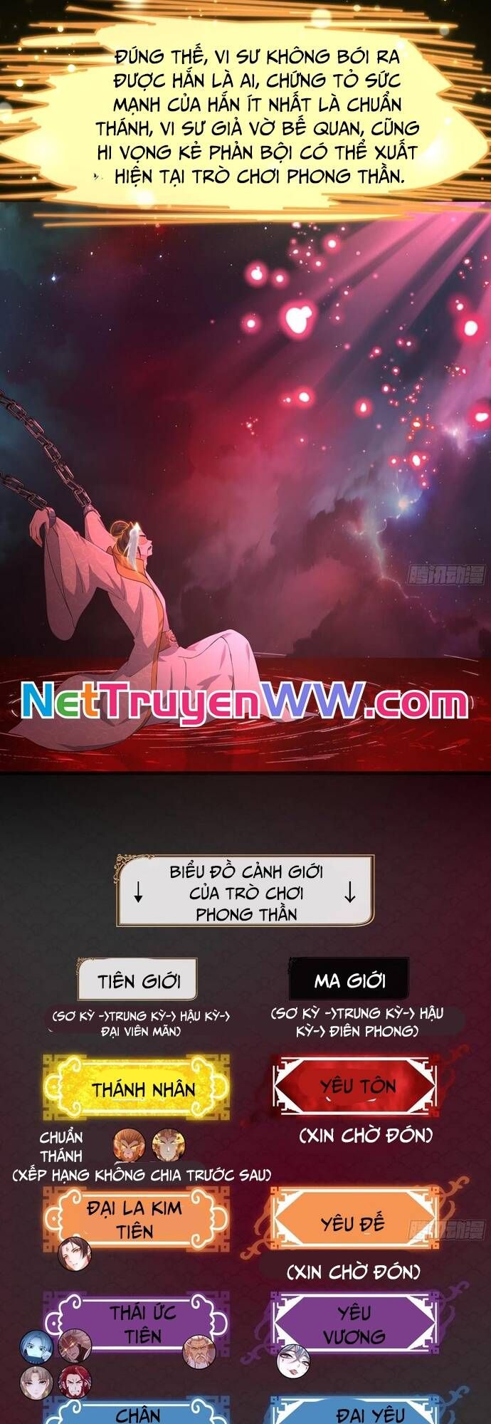 đọc truyện Trụ Vương Tái Sinh Không Muốn Làm Đại Phản Diện Chương 49 ảnh 7 tại Thiên Thai Truyện