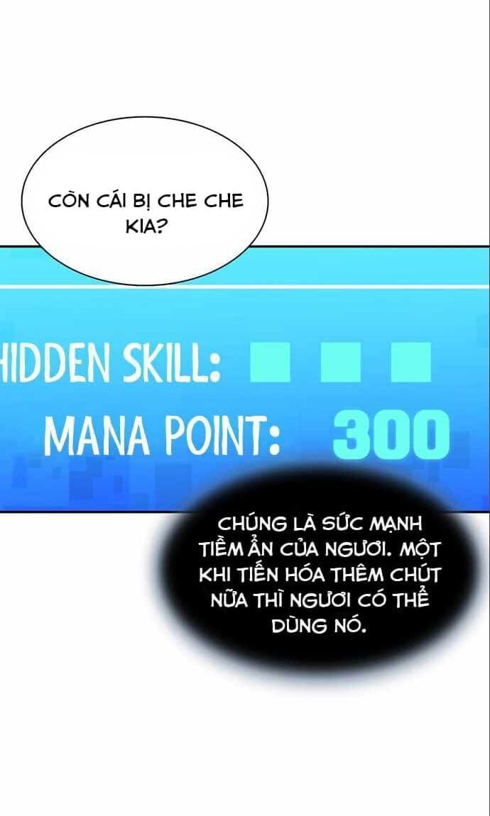 đọc truyện Trùng Sinh Trở Thành Ác Nhân Chương 5 ảnh 21 tại Giả Dược