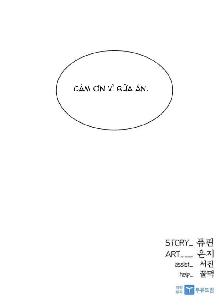 đọc truyện Trùng Sinh Trở Thành Ác Nhân Chương 7 ảnh 62 tại Giả Dược