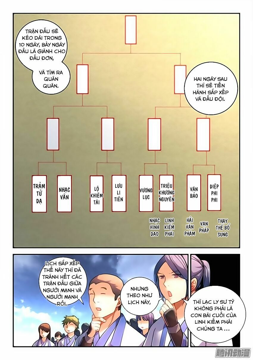 đọc truyện Trước Kia Có Tòa Linh Kiếm Sơn Chương 204 ảnh 6 tại Thiên Thai Truyện