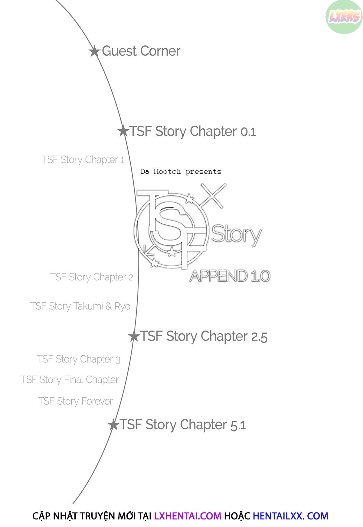 đọc truyện Tsf Story Append Chương 1 ảnh 43 tại Thiên Thai Truyện