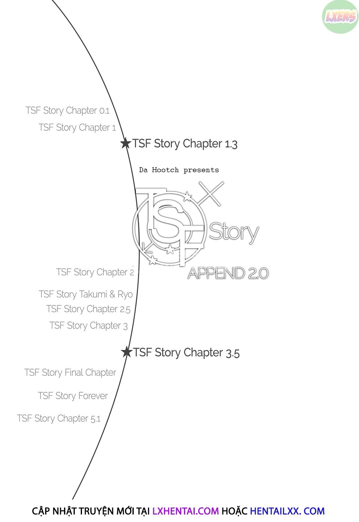 đọc truyện Tsf Story Append Chương 2 ảnh 6 tại Thiên Thai Truyện