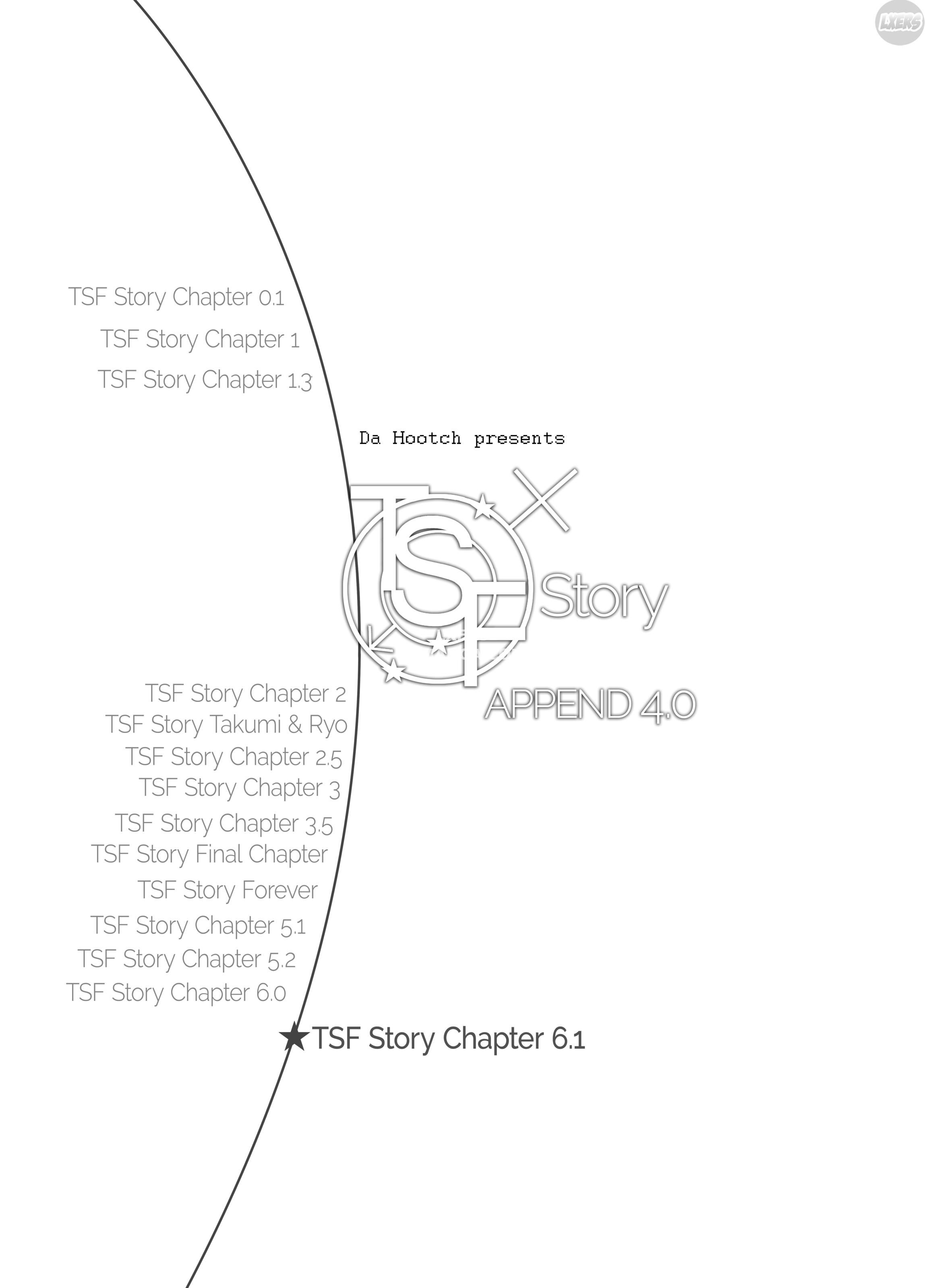 đọc truyện Tsf Story Append Chương 4 ảnh 32 tại Truyện Dạ Ký