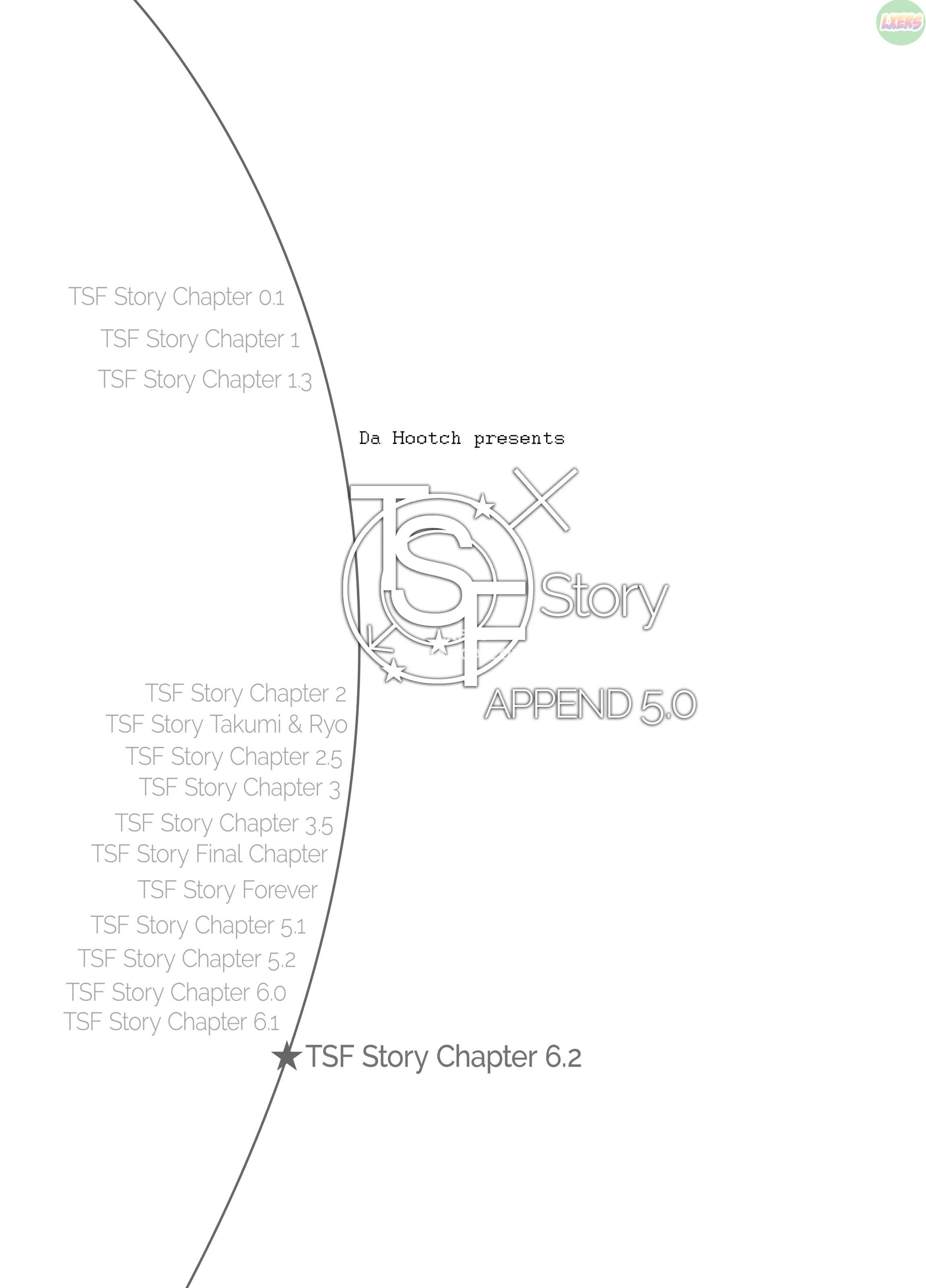 đọc truyện Tsf Story Append Chương 5 ảnh 2 tại Thiên Thai Truyện