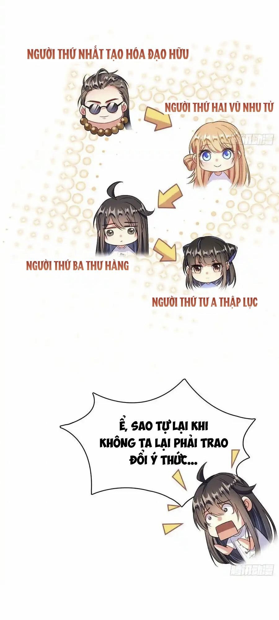 đọc truyện Tu Chân Nói Chuyện Phiếm Quần Chương 427 ảnh 15 tại Thiên Thai Truyện