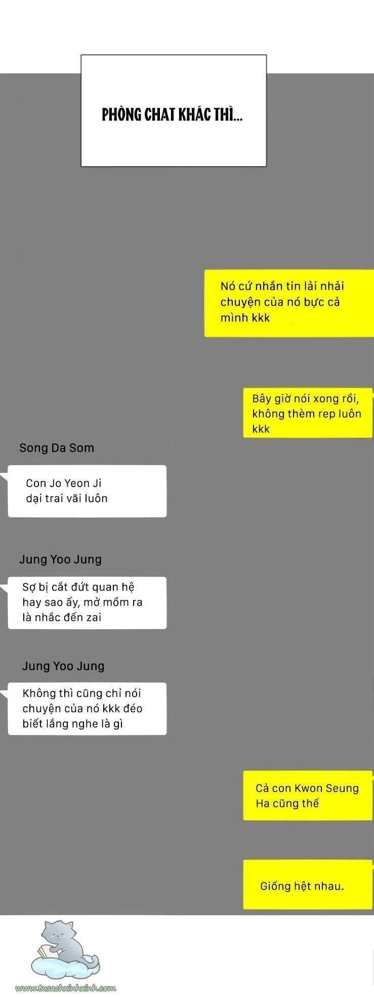 Tự Do Trong Mơ Chương 15 page 74 - Giả Dược