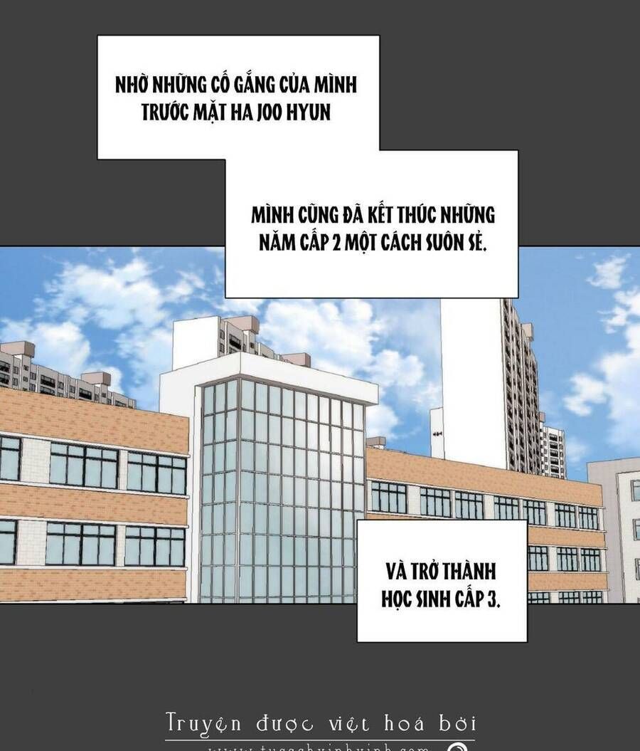 Tự Do Trong Mơ Chương 20 page 59 - Giả Dược