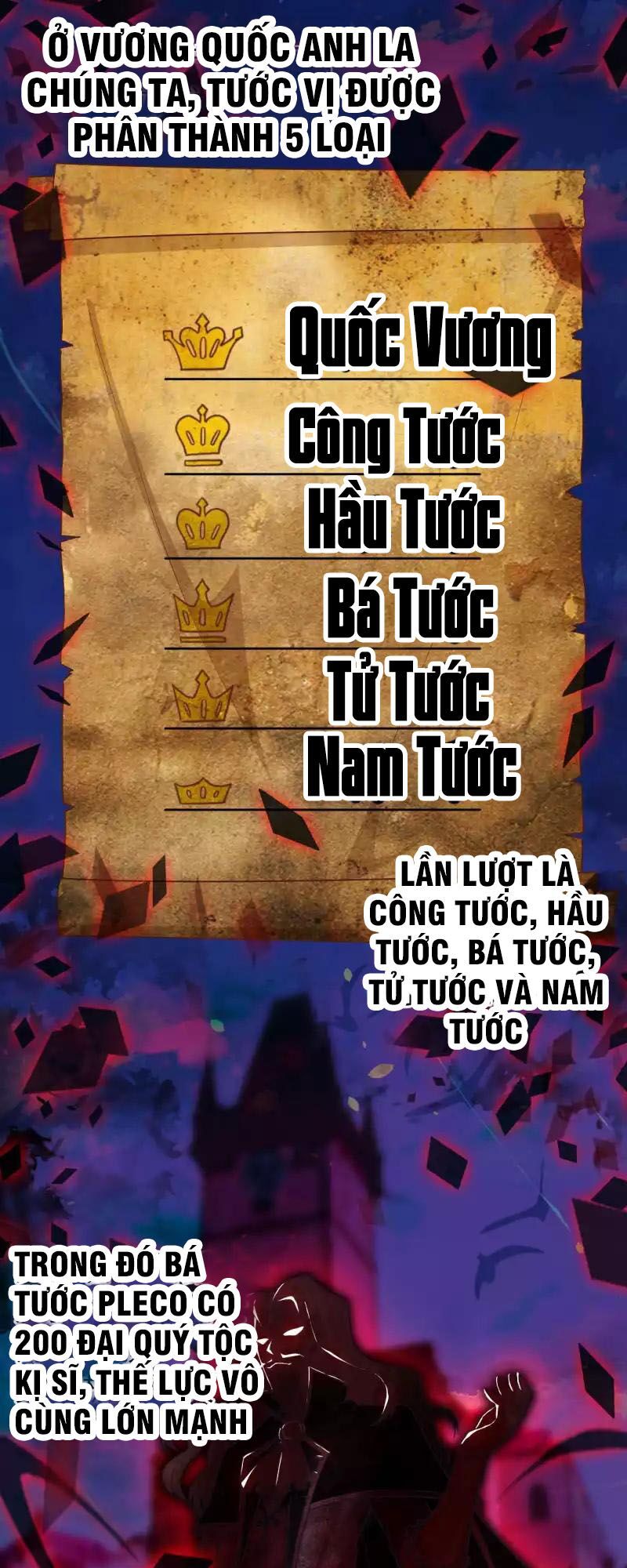 đọc truyện Từ Hôm Nay Bắt Đầu Làm Thành Chủ Chương 25 ảnh 9 tại Thiên Thai Truyện