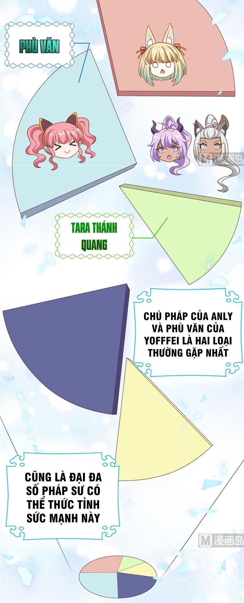 đọc truyện Từ Hôm Nay Bắt Đầu Làm Thành Chủ Chương 387 ảnh 18 tại Thiên Thai Truyện