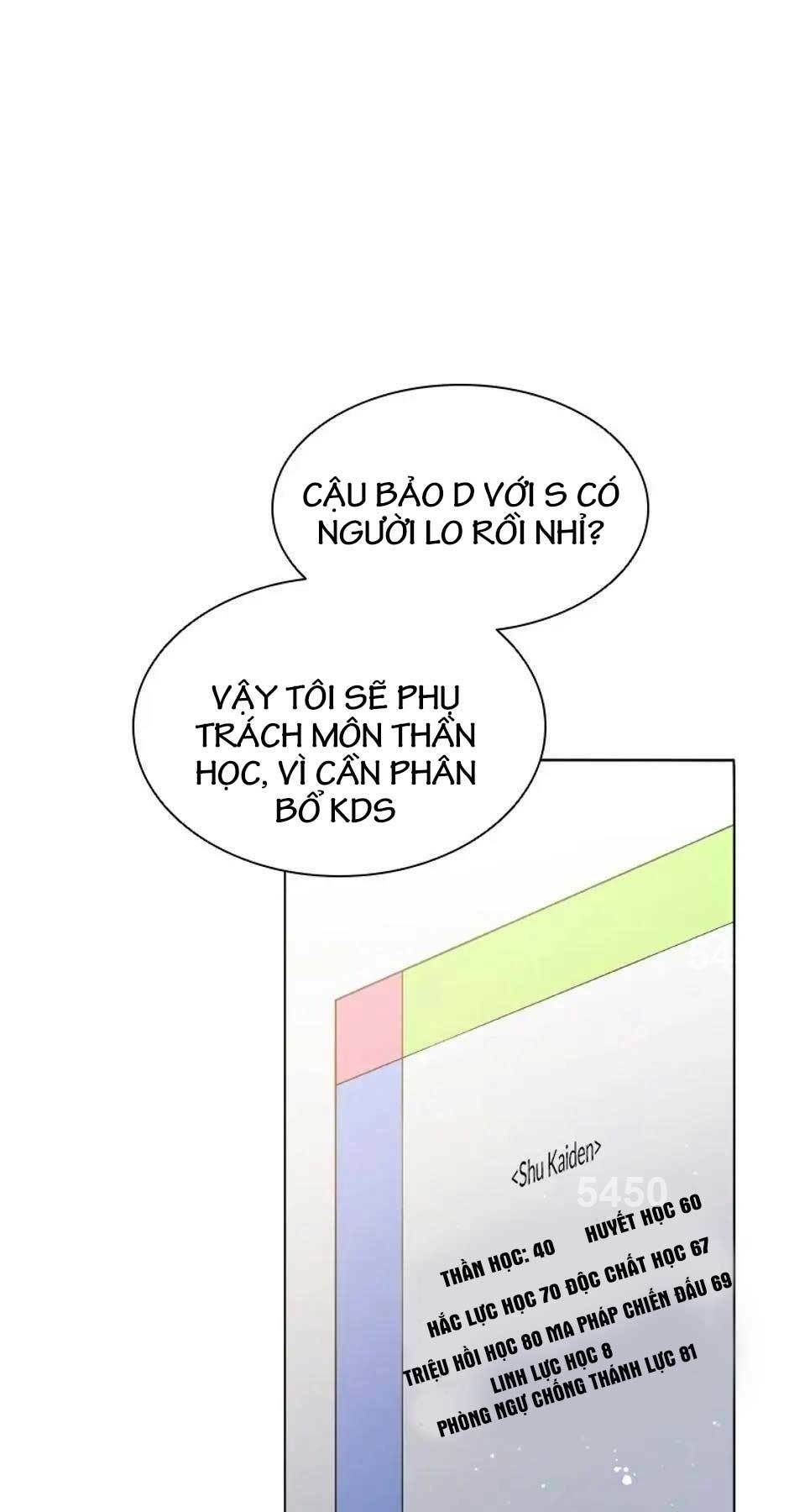 đọc truyện Tử Linh Sư Thiên Tài Của Học Viện Chương 27 ảnh 1 tại Thiên Thai Truyện