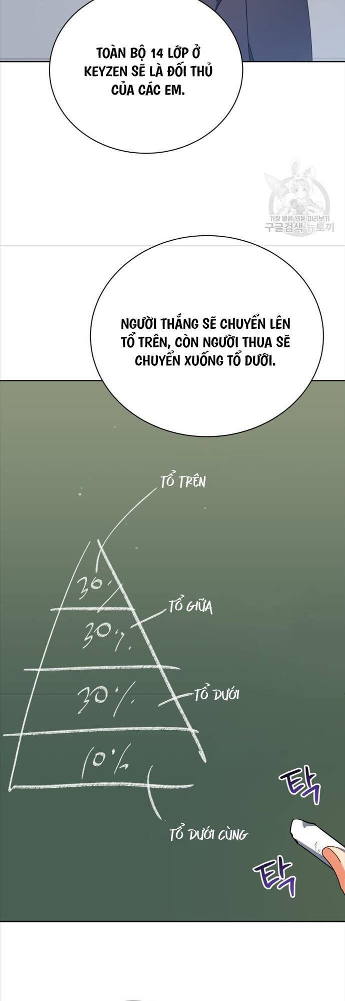 đọc truyện Tử Linh Sư Thiên Tài Của Học Viện Chương 52 ảnh 46 tại Thiên Thai Truyện