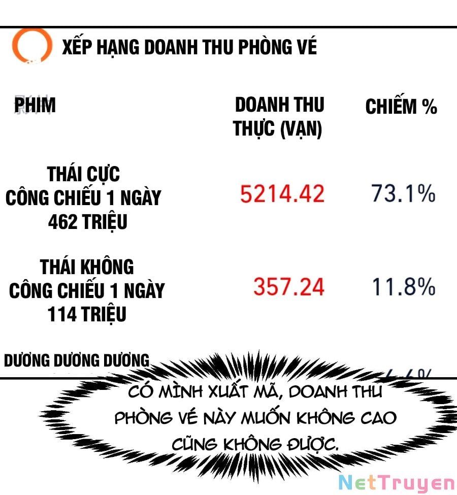 đọc truyện Tu Tiên Trở Về Tại Vườn Trường Chương 360 ảnh 20 tại Thiên Thai Truyện