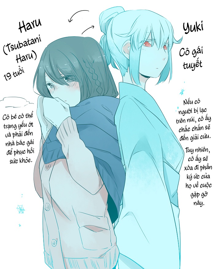 đọc truyện Tựa Như Tuyết Xuân Chương 3 ảnh 3 tại Thiên Thai Truyện