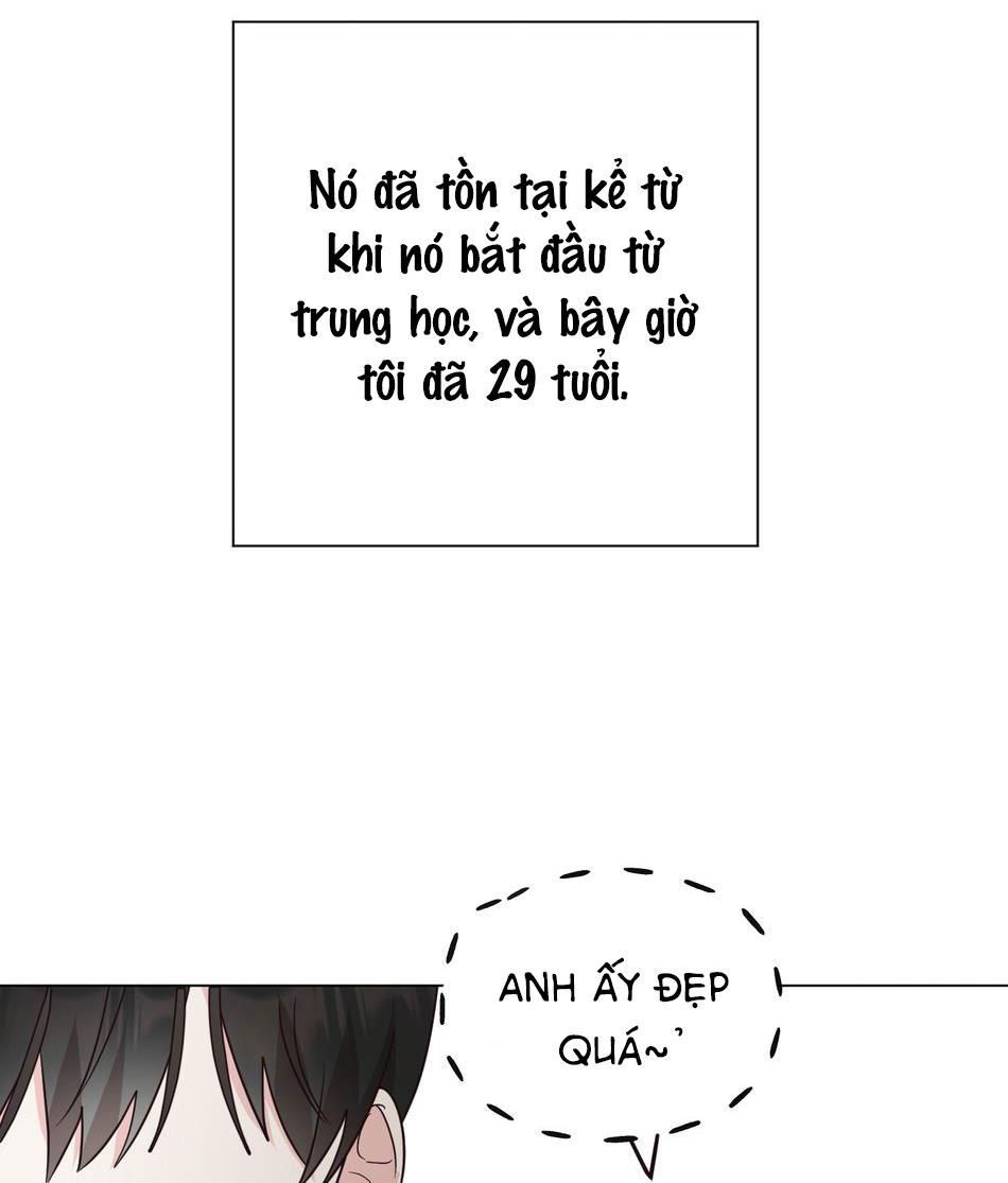 đọc truyện Tuyển Tập Manhwa Dằm Khăm Chương 8 ảnh 5 tại Thiên Thai Truyện