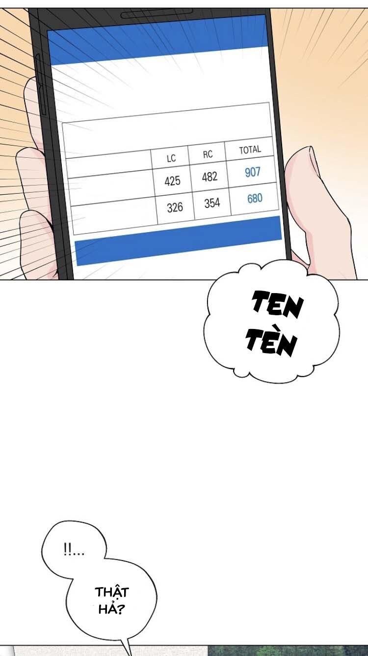 đọc truyện Tuyển Tập Manhwa Ngắn Chương 3.4 ảnh 3 tại Truyện Dạ Ký
