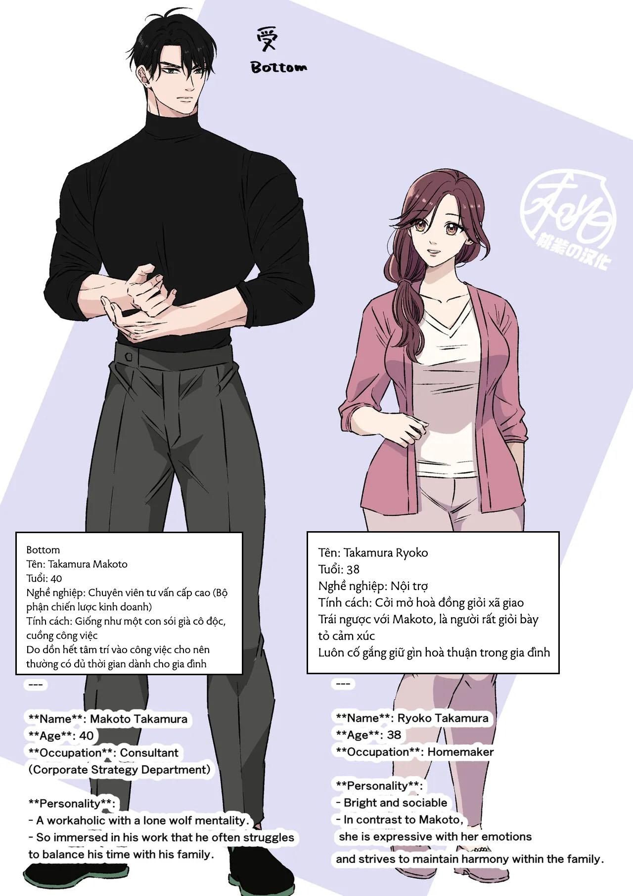 đọc truyện Tuyển Tập Oneshot Của Tác Giả Hoshitani Kyo Chương 28 ảnh 27 tại Giả Dược