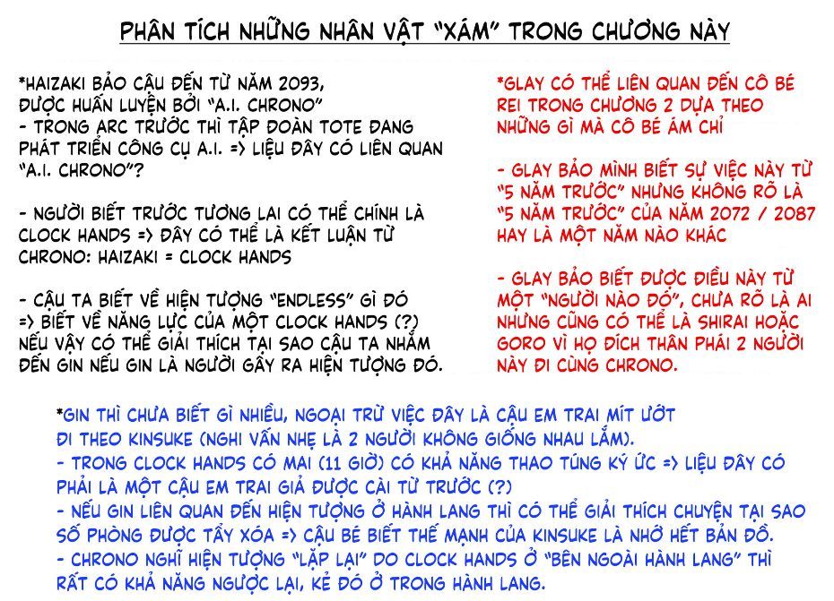 đọc truyện Unmei No Makimodoshi Chương 36 ảnh 32 tại Giả Dược