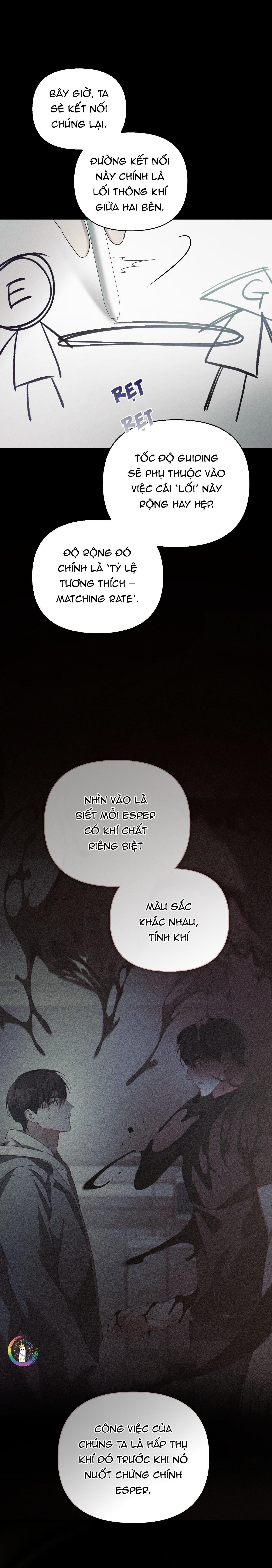 đọc truyện Ván Bài Đẫm Máu Chương 6 ảnh 17 tại Thiên Thai Truyện