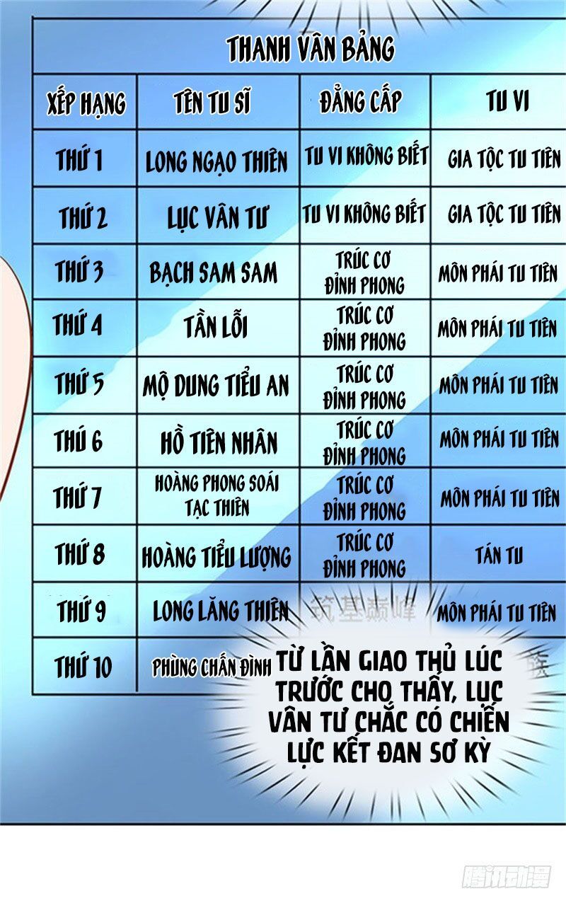 đọc truyện Vạn Cổ Thần Vương Chương 66 ảnh 15 tại Truyện Dạ Ký