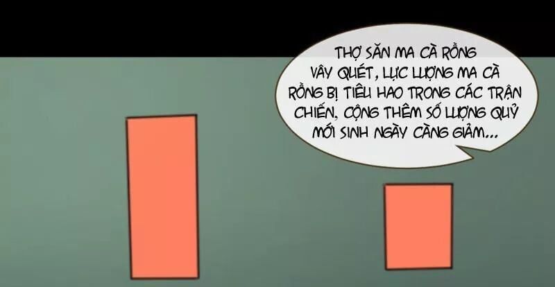 đọc truyện Vạn Tra Triêu Hoàng Chương 43 ảnh 13 tại Thiên Thai Truyện