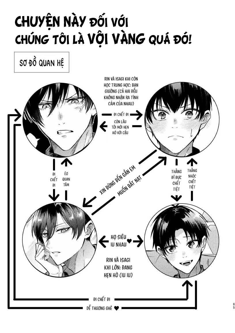 đọc truyện (vicera) Blue Lock Dj Chương 82.2 ảnh 16 tại Thiên Thai Truyện