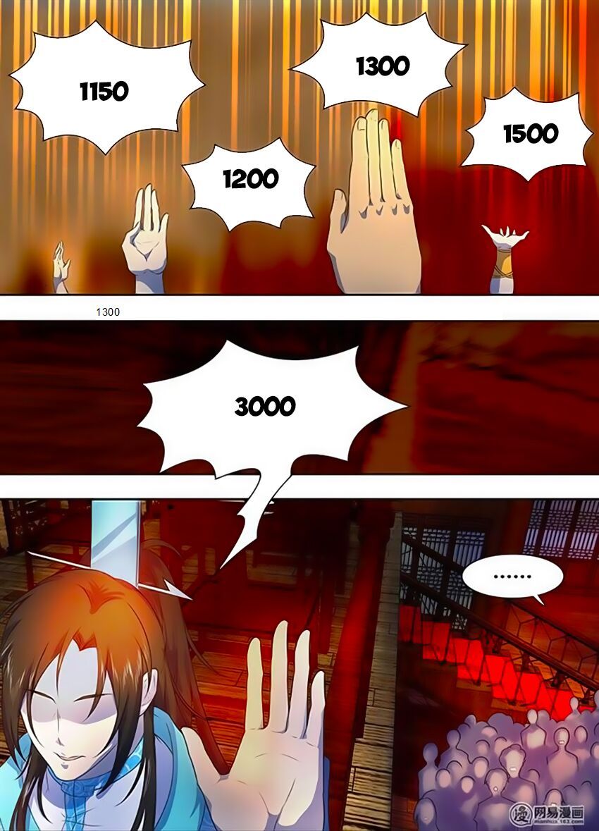 đọc truyện Vĩnh Hằng Chí Tôn Chương 171 ảnh 7 tại Thiên Thai Truyện