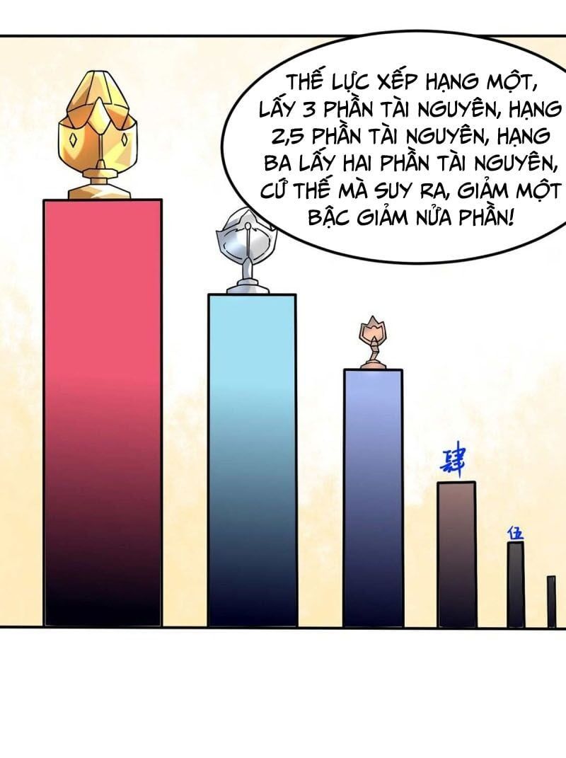 đọc truyện Võ Đạo Độc Tôn Chương 169 ảnh 19 tại Thiên Thai Truyện