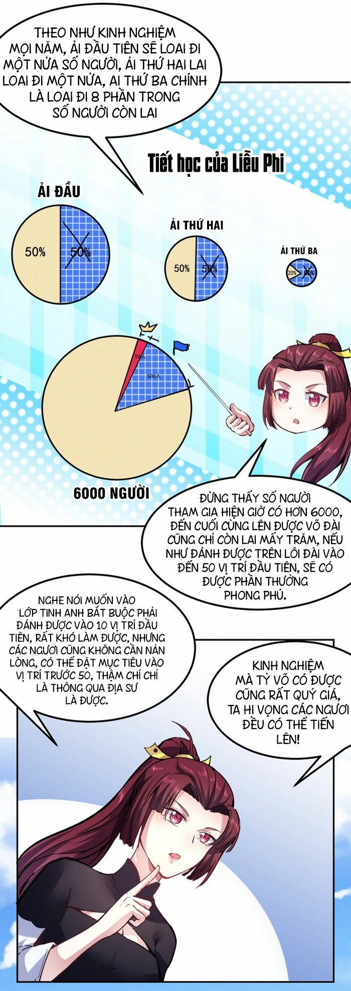 đọc truyện Võ Đạo Độc Tôn Chương 230 ảnh 11 tại Thiên Thai Truyện