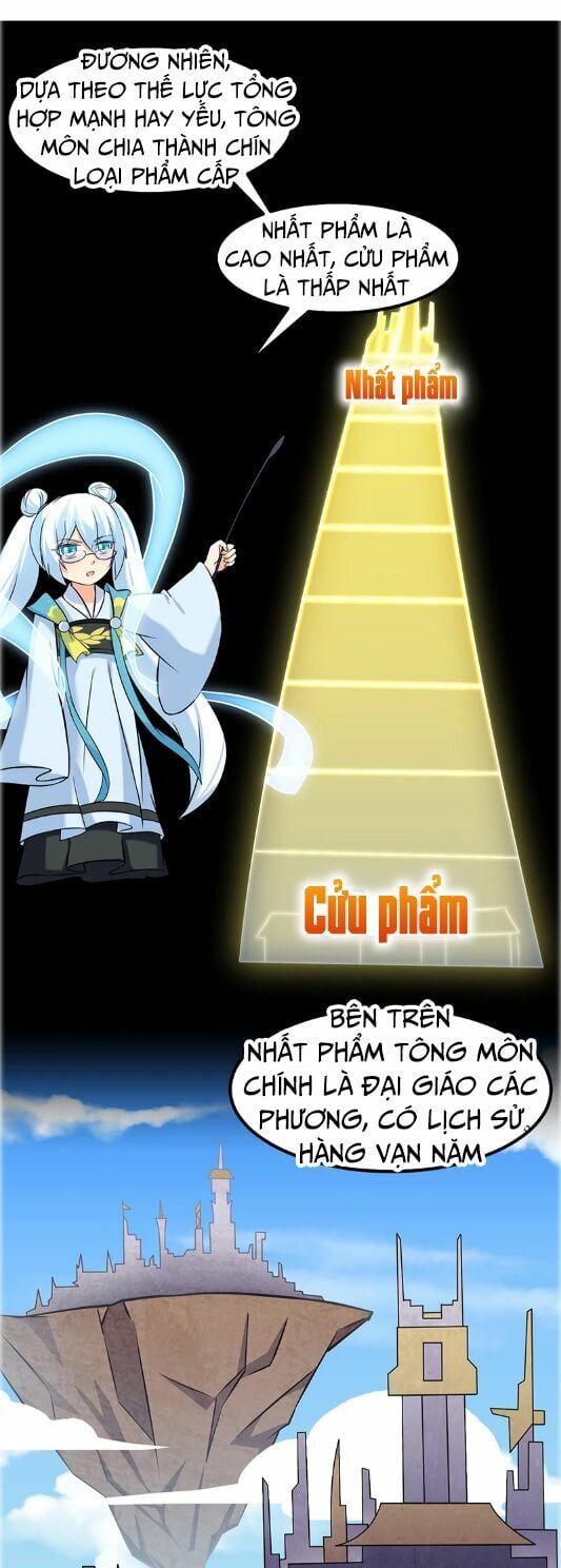 đọc truyện Võ Đạo Độc Tôn Chương 36 ảnh 9 tại Thiên Thai Truyện