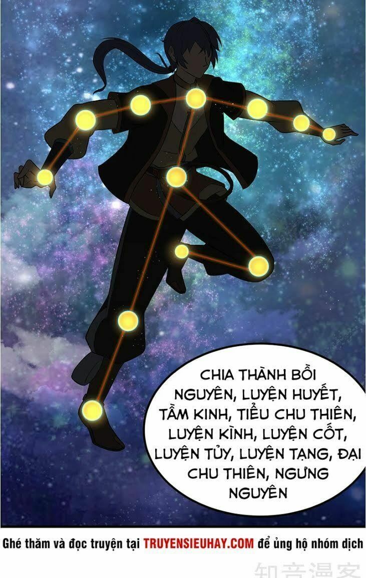 đọc truyện Võ Đạo Độc Tôn Chương 4 ảnh 31 tại Thiên Thai Truyện