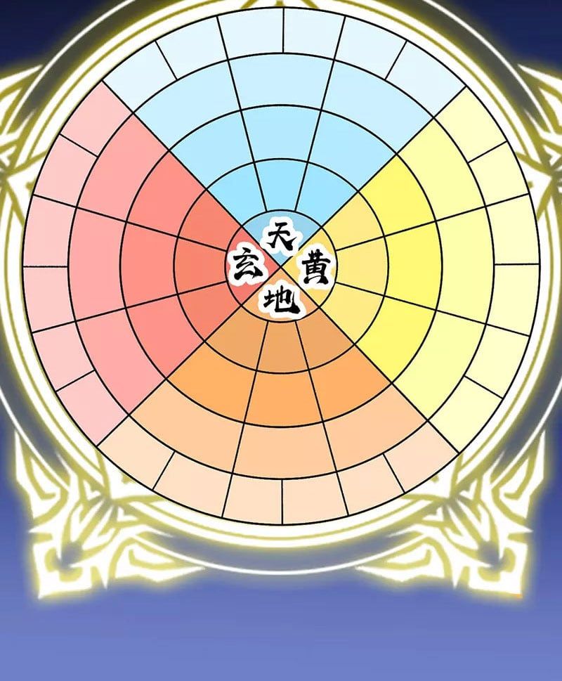 đọc truyện Võ Đạo Độc Tôn Chương 434 ảnh 57 tại Thiên Thai Truyện