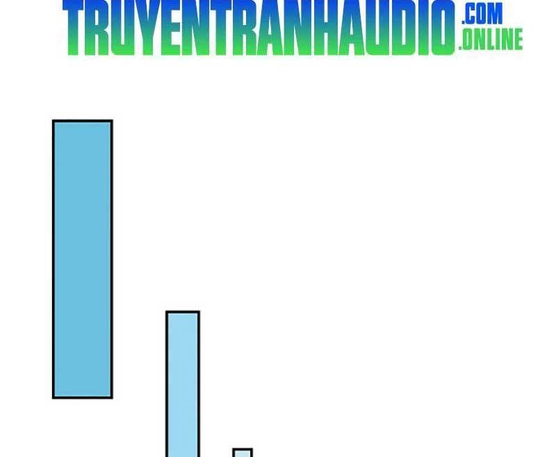 đọc truyện Võ Đạo Độc Tôn Chương 521 ảnh 66 tại Thiên Thai Truyện