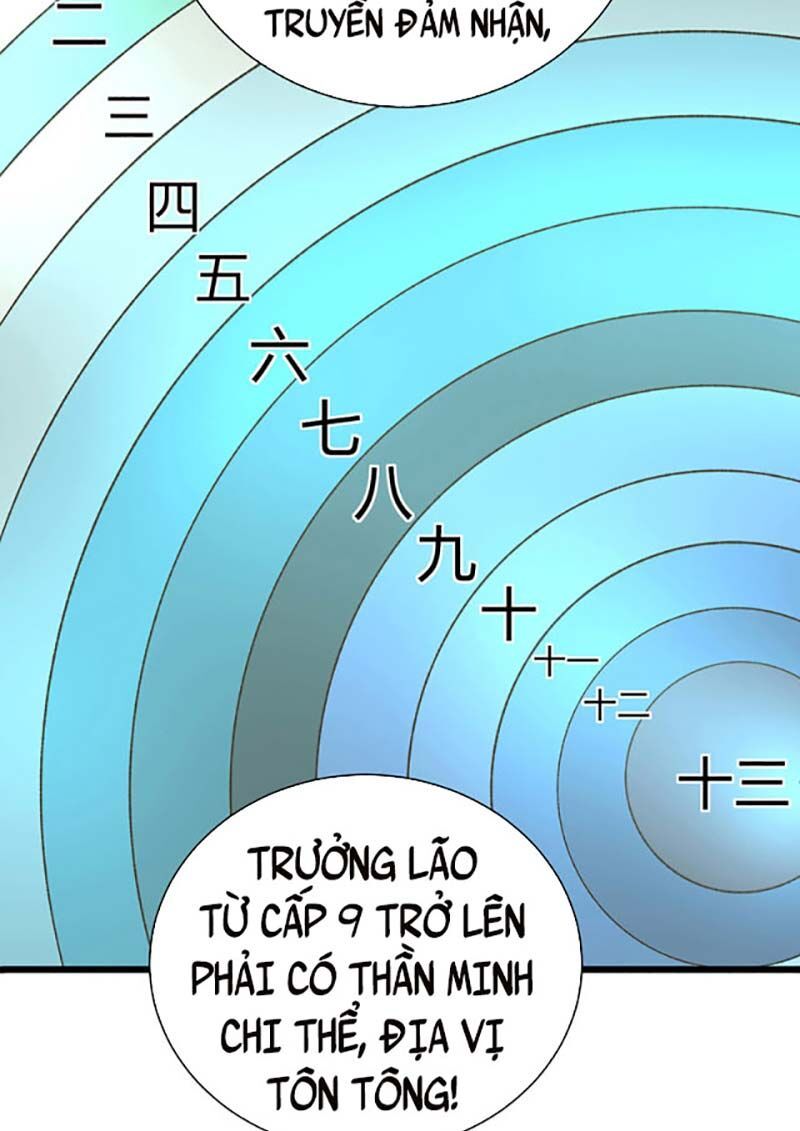 đọc truyện Võ Đạo Độc Tôn Chương 592 ảnh 39 tại Thiên Thai Truyện