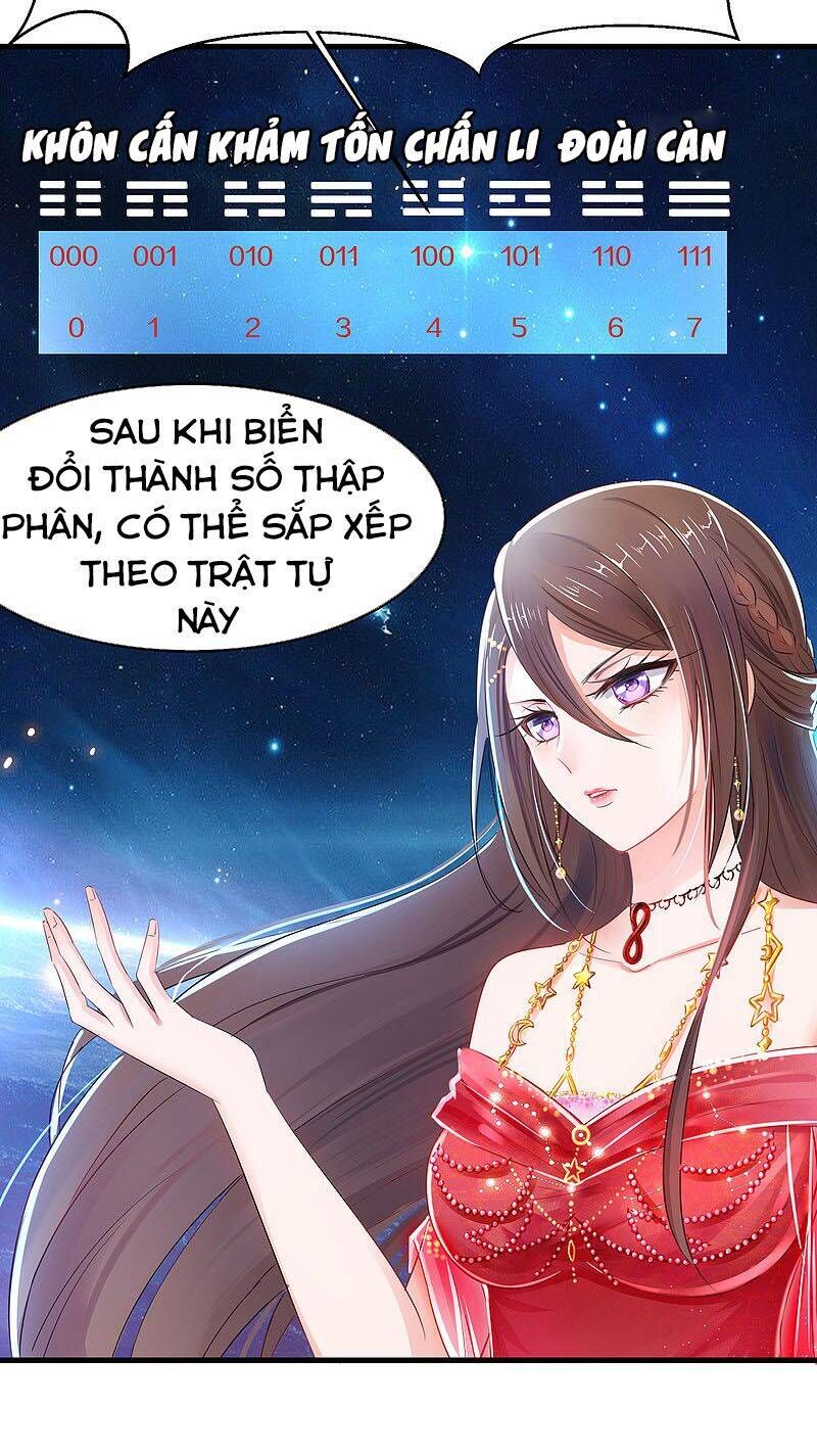 đọc truyện Vô Địch Học Bạ Hệ Thống Chương 28 ảnh 3 tại Truyện Dạ Ký