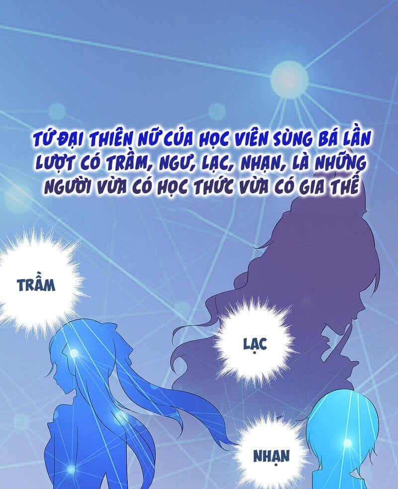 đọc truyện Vô Địch Học Bạ Hệ Thống Chương 4 ảnh 4 tại Truyện Dạ Ký