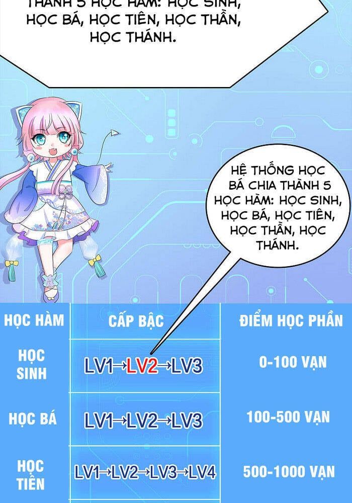 đọc truyện Vô Địch Học Bạ Hệ Thống Chương 8 ảnh 35 tại Truyện Dạ Ký