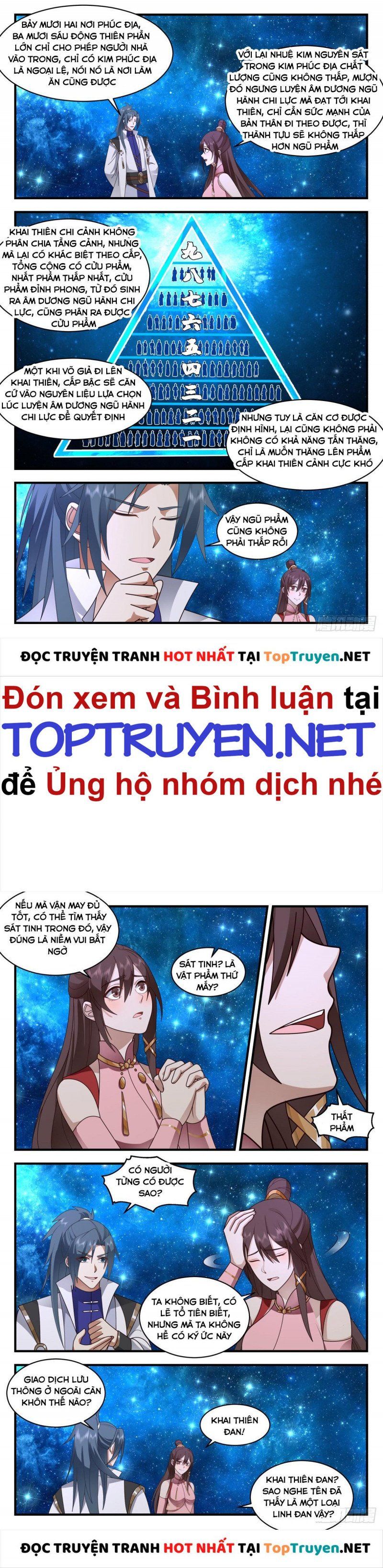 đọc truyện Võ Luyện Đỉnh Phong Chương 2576 ảnh 4 tại Thiên Thai Truyện