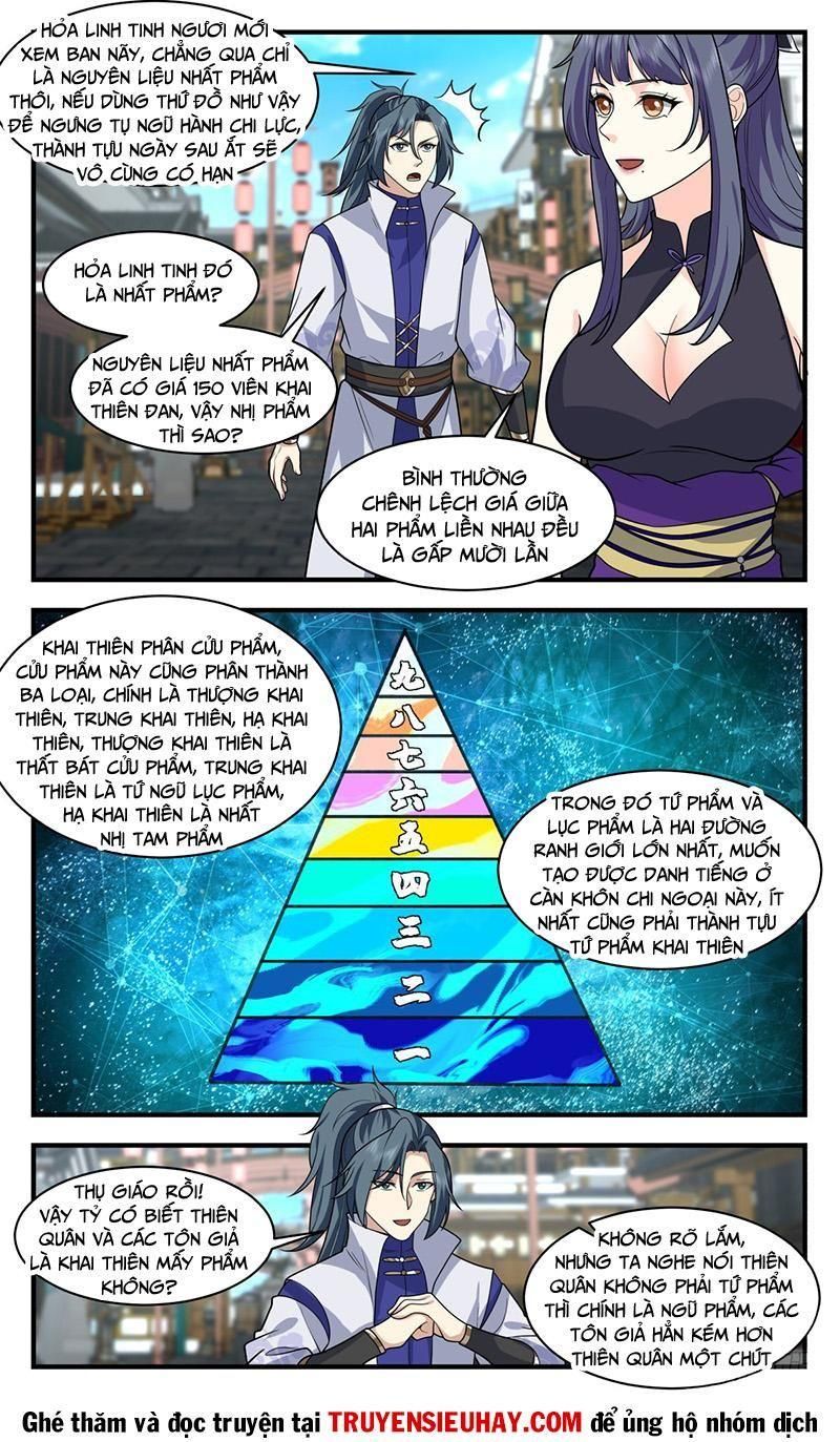 đọc truyện Võ Luyện Đỉnh Phong Chương 2582 ảnh 7 tại Thiên Thai Truyện