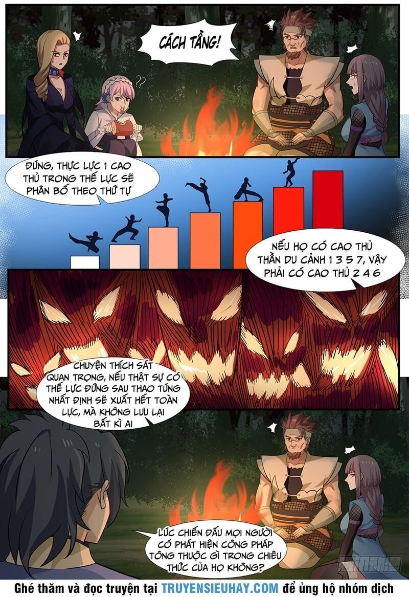 đọc truyện Võ Luyện Đỉnh Phong Chương 326 ảnh 11 tại Thiên Thai Truyện