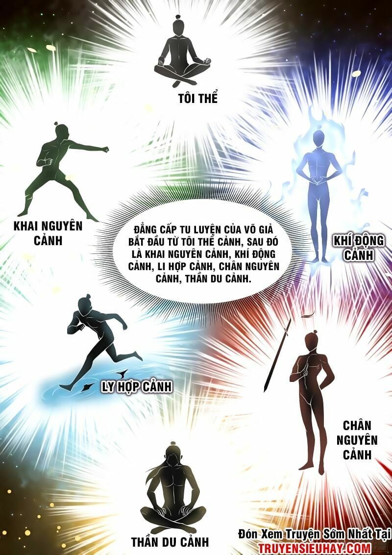 đọc truyện Võ Luyện Đỉnh Phong Chương 34 ảnh 13 tại Thiên Thai Truyện