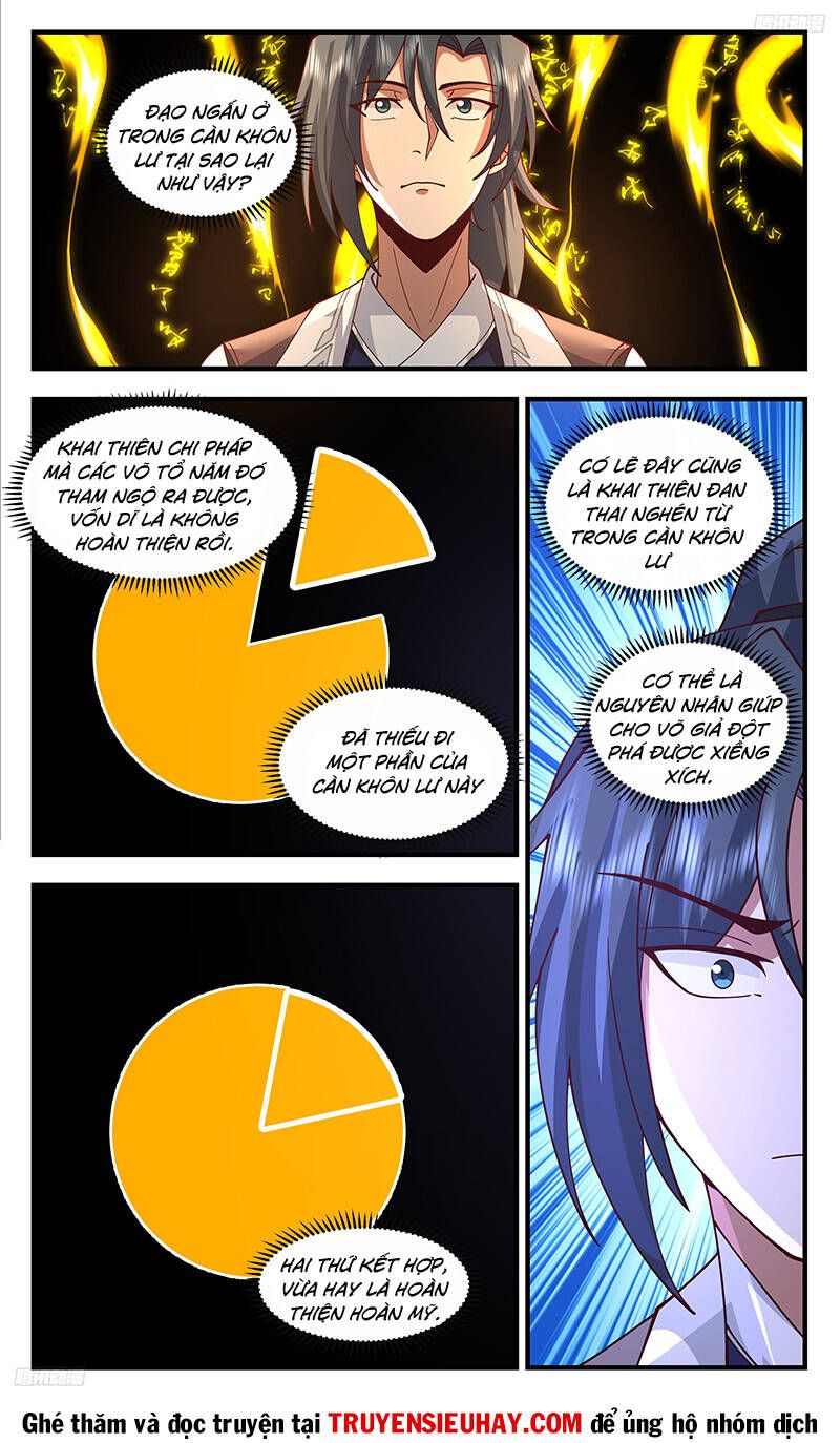 đọc truyện Võ Luyện Đỉnh Phong Chương 3501 ảnh 7 tại Thiên Thai Truyện