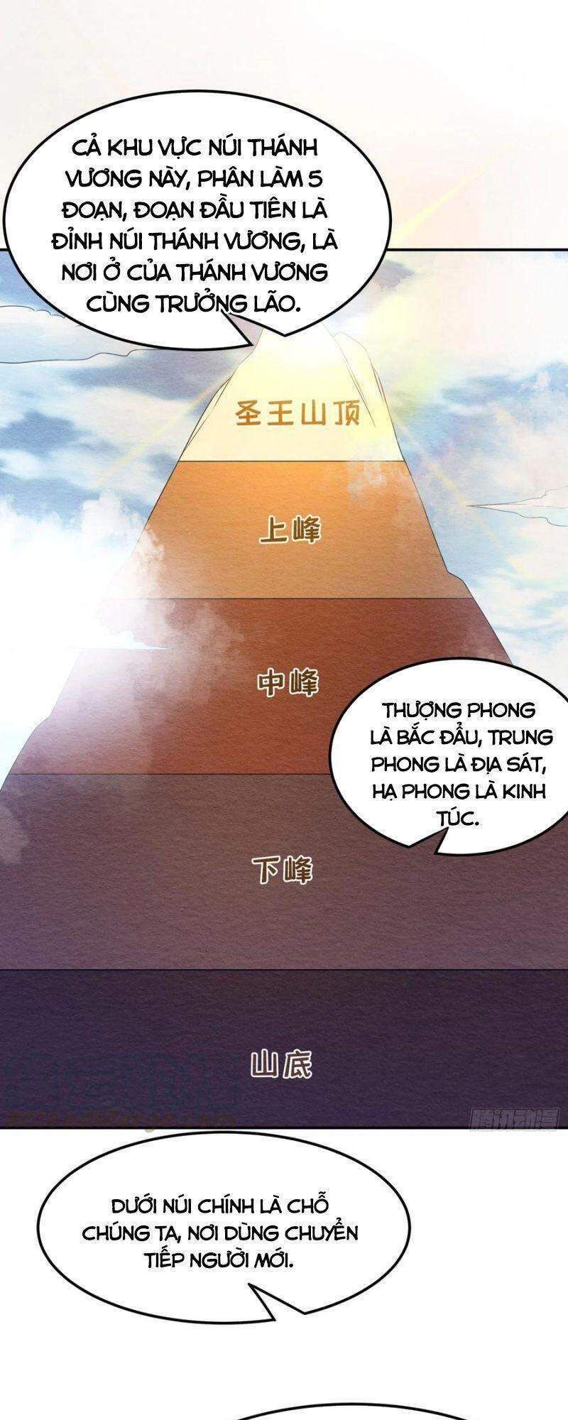 đọc truyện Võ Nghịch Chương 171 ảnh 13 tại Thiên Thai Truyện