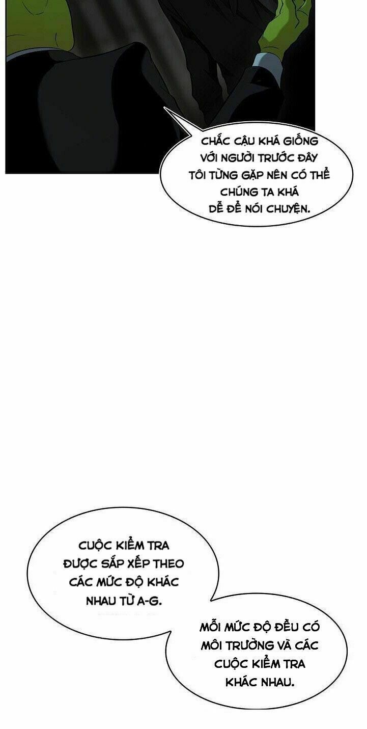 đọc truyện Vua Thăng Cấp Chương 2 ảnh 46 tại Giả Dược
