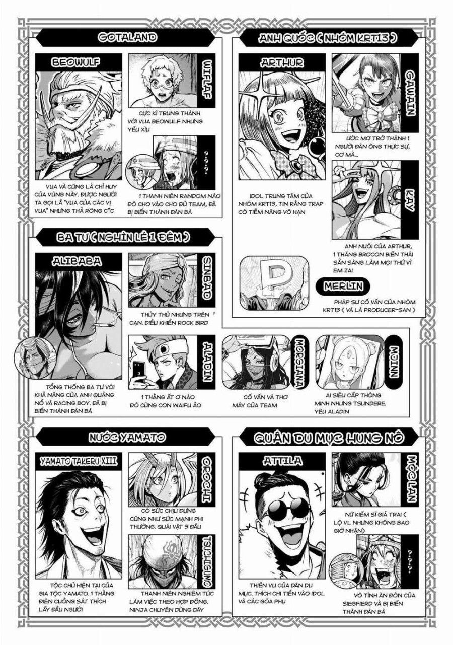 Vườn Hoa Hồng Saga Chương 25 page 2 - Giả Dược